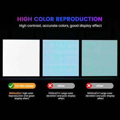 বিজ্ঞাপন নেতৃত্বাধীন বোর্ড এলইডি স্ক্রিন বাণিজ্যিক বিজ্ঞাপন P6.67 বহিরঙ্গন এলইডি স্ক্রিন পূর্ণ রঙ 8000cd/sqm 960*960mm