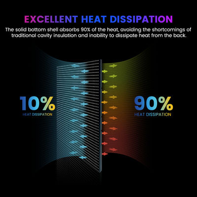 P10mm P8mm P6.67mm P5mm 10000nits আউটডোর আইপি 68 ওয়াটারপ্রুফ বিজ্ঞাপন 960x960mm LED ডিসপ্লে স্ক্রিন প্যানেল